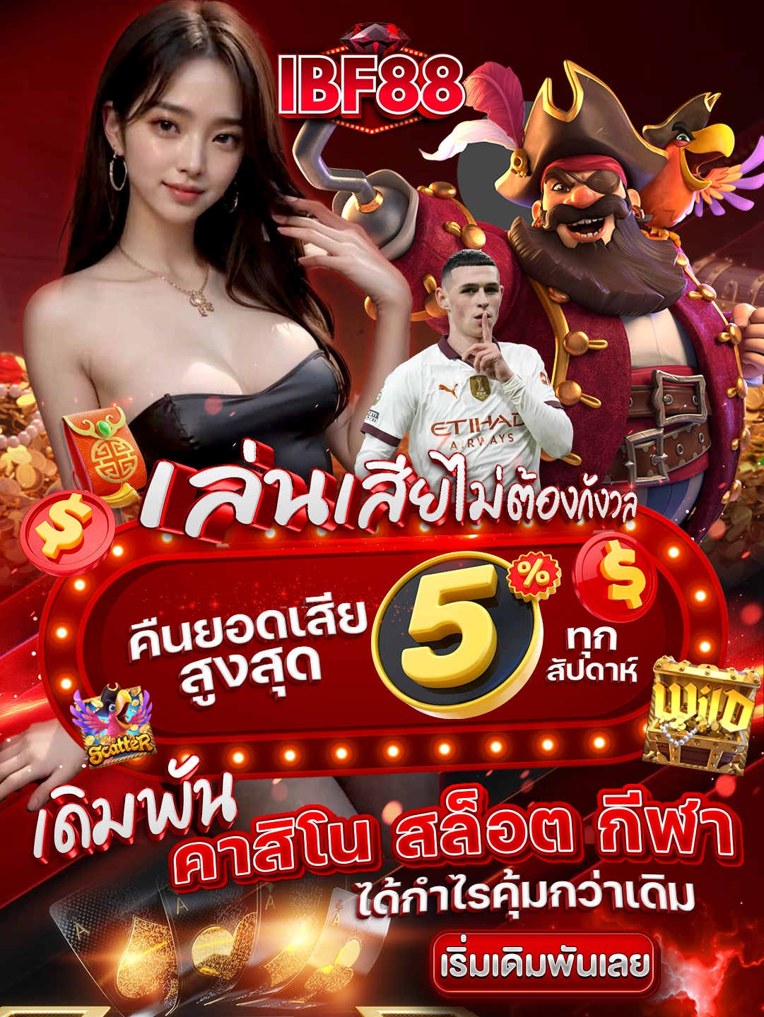 เล่นเสียไม่ต้องกังวล คืนยอดเสียสูงสุด 5% ทุกสัปดาห์ เดิมพันคาสิโน สล็อต กีฬา ได้กำไรคุ้มกว่าเดิม